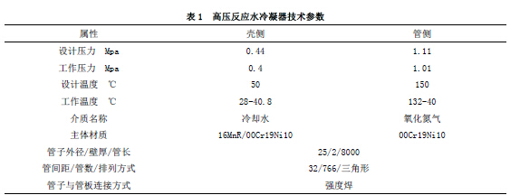 表1 高压反应水冷凝器技术参数