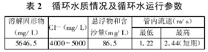 表2  循环水质情况及循环水运行参数